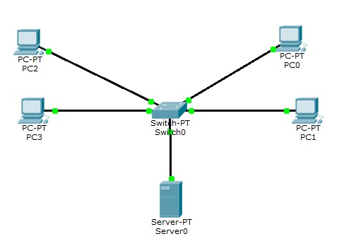 Vlan1.jpg