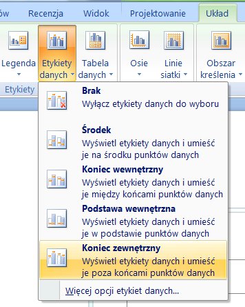 Wykresypowerpoint9.jpg