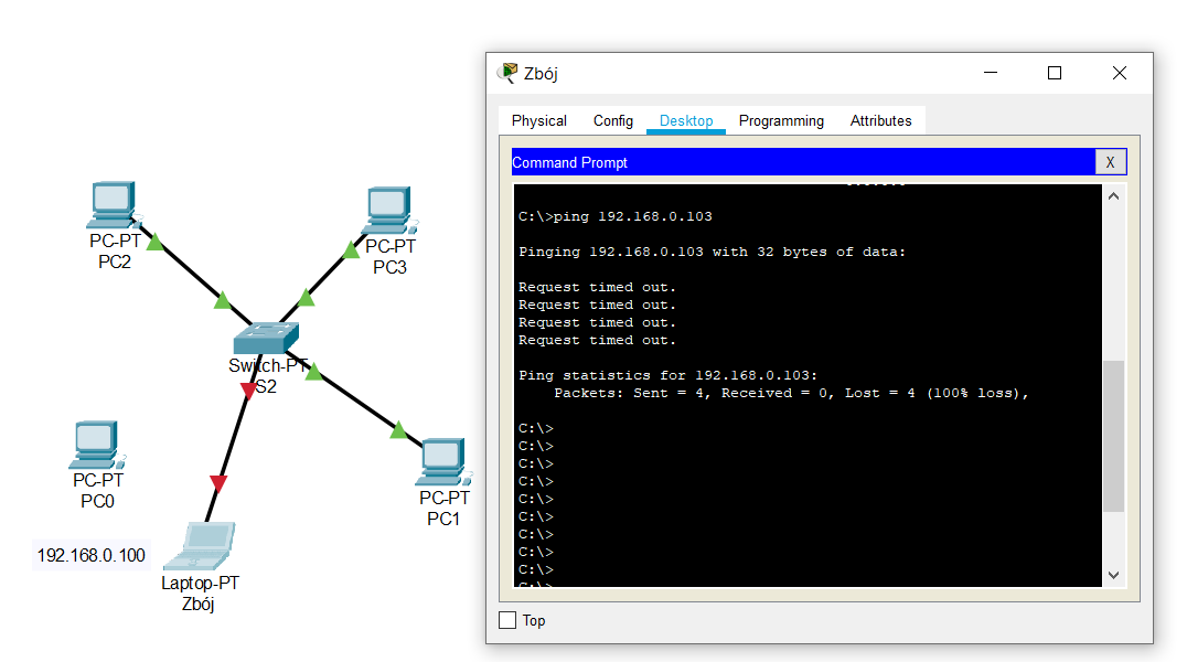 PT-portsecurity4.png