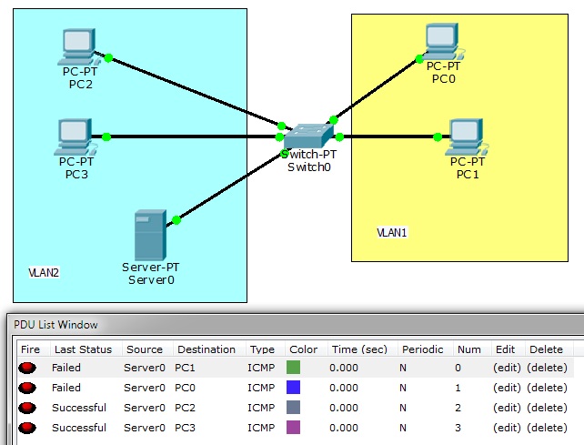 Vlan6.jpg