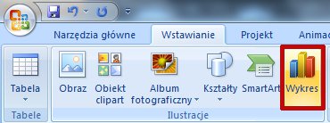Wykresypowerpoint.jpg