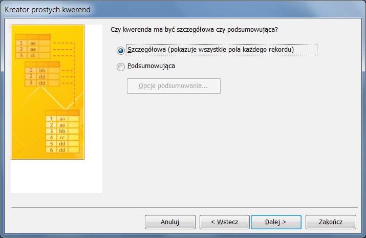 Kwerendyaccess5.jpg