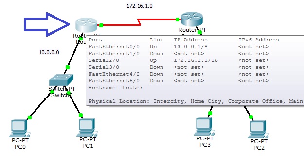 Packettracer3.jpg