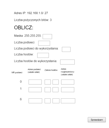 Testpodsieci.png