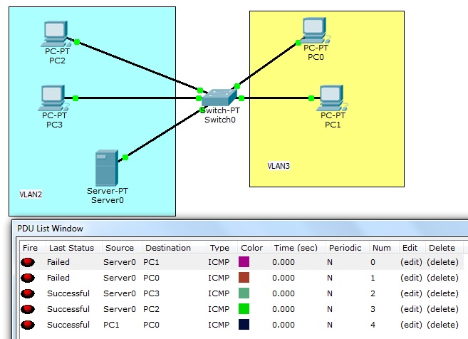 Vlan7.jpg