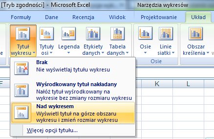 Tytulwykresuexcel2.jpg