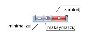 Przyciskisterujaceoknawindows7.jpg
