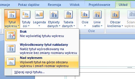 Wykresypowerpoint5.jpg