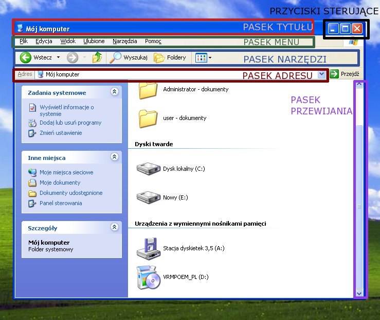 Elementyoknawindowsxp.jpg