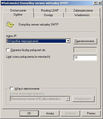 Serwerpocztywin2003-19.jpg