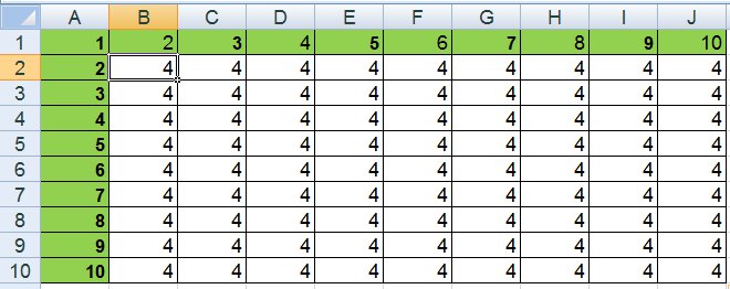 Odwolaniaexcel2.jpg