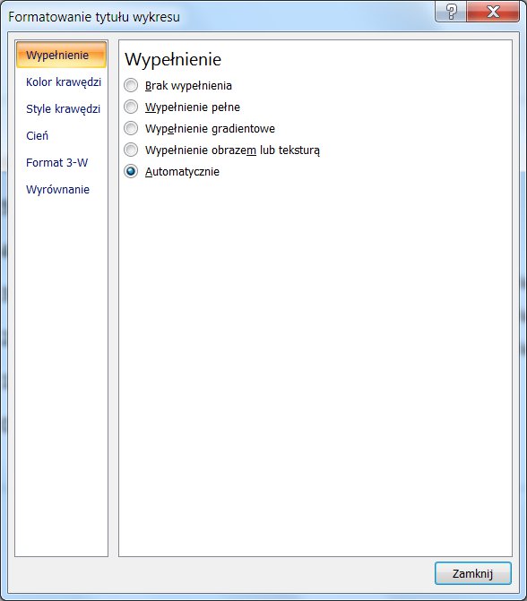 Wykresypowerpoint8.jpg