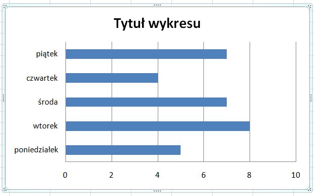 Zmianatypuwykresuexcel3.jpg