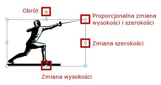 Zmianarozmiarugrafikiword.jpg