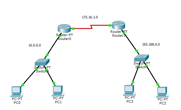 Igrp1.jpg