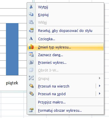 Zmianatypuwykresuexcel.jpg