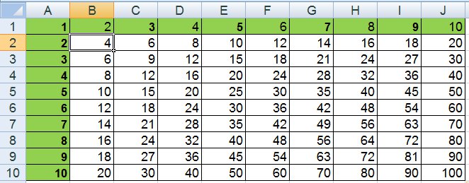 Odwolaniaexcel3.jpg