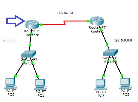 Packettracer4.jpg