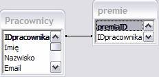 Accesszadania2.jpg