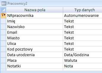 Projekttabeliaccess4.jpg