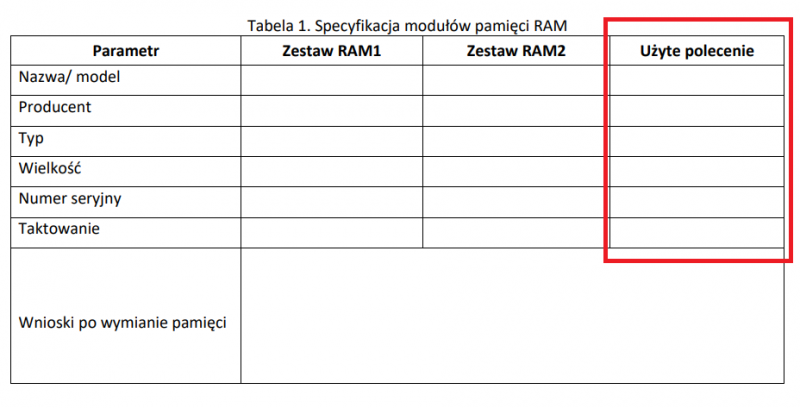 Plik:Ubuntu-egzamin-ram1.png